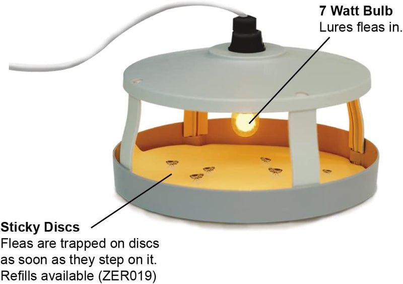 Zero In ZER020 Flea Killer, Mains Powered