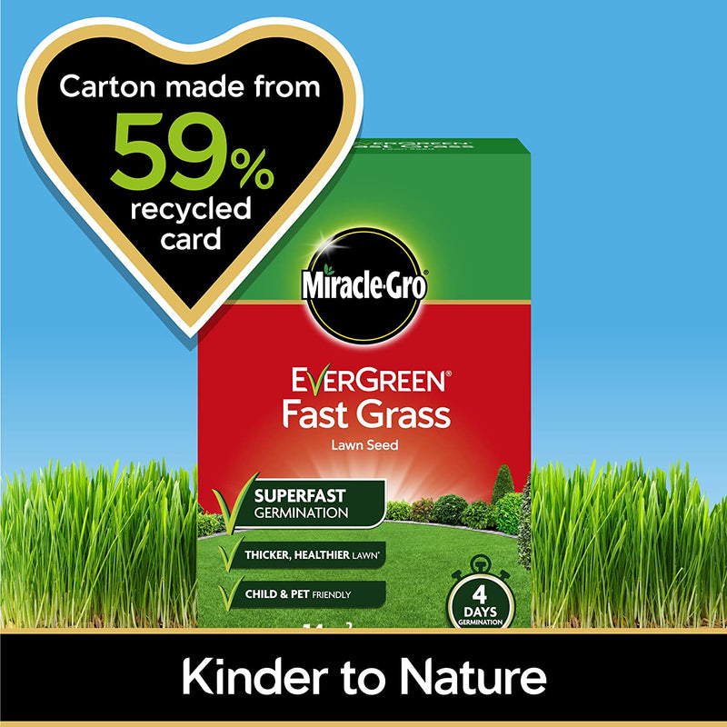 Miracle-Gro® Evergreen Fast Grass Lawn Seed 1.6kg