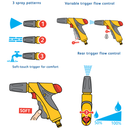 Hozelock Jetspray Gun Plus Spray Gun {2682} CLEARANCE